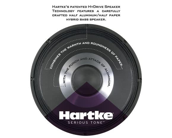 Hartke HD50 компактный комбо для дома и студии
